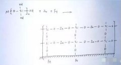 ˮ�ԟo�C���\�����ԭ���͑���